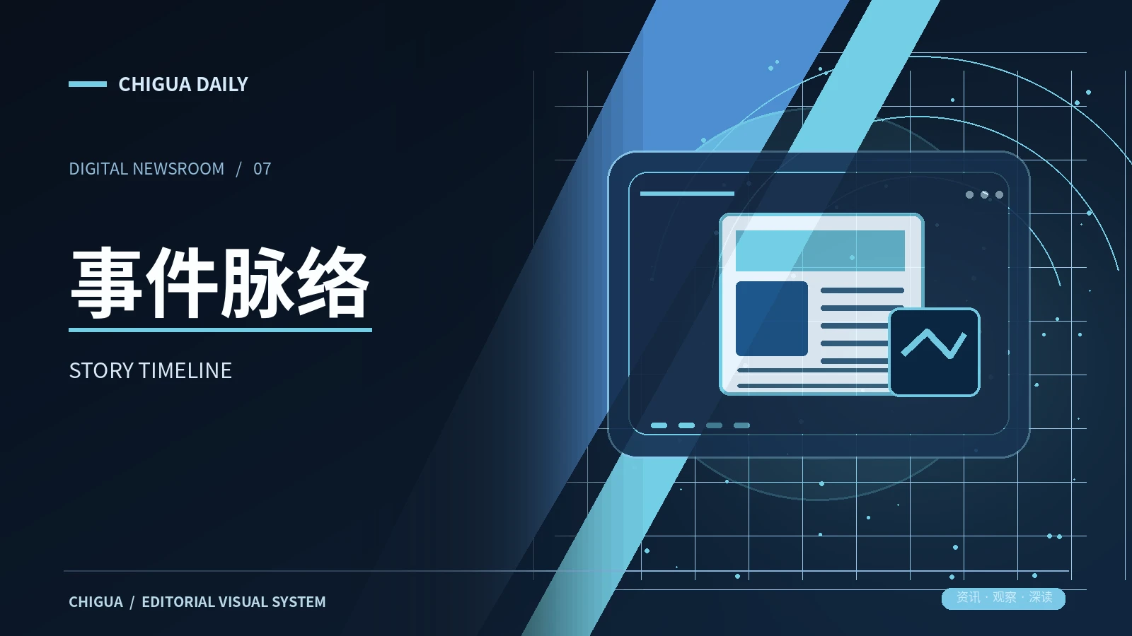 事件线索频道配图