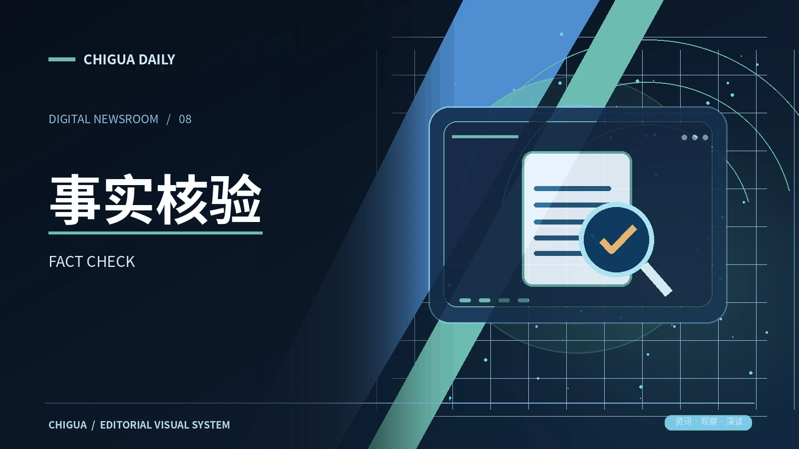 事实对照频道配图